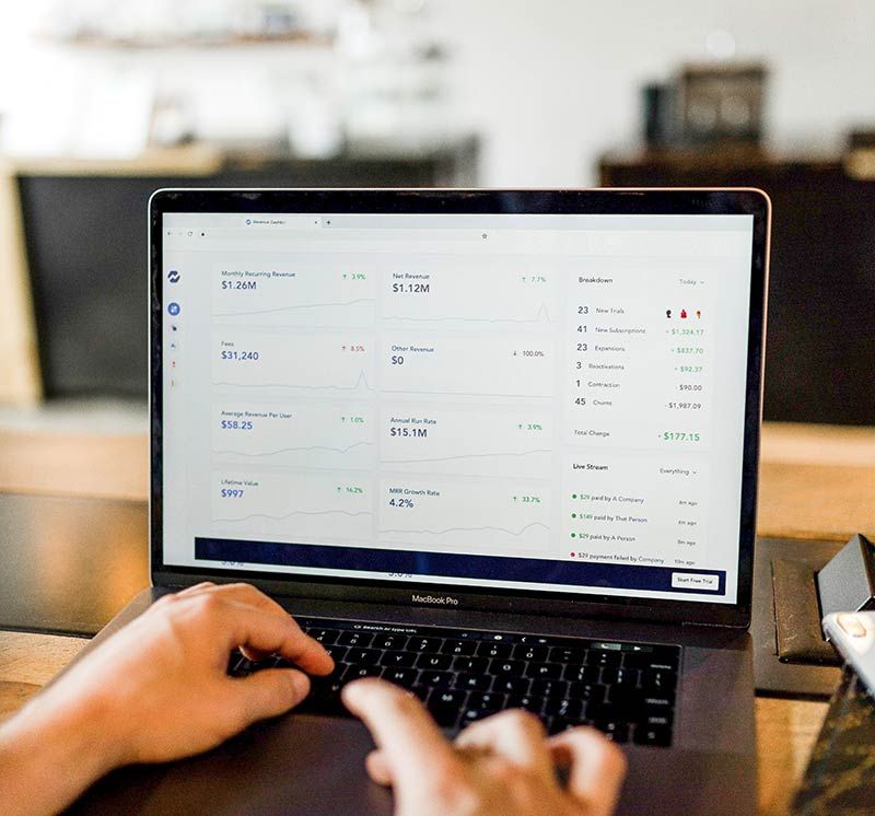 Presupuesto personalizado